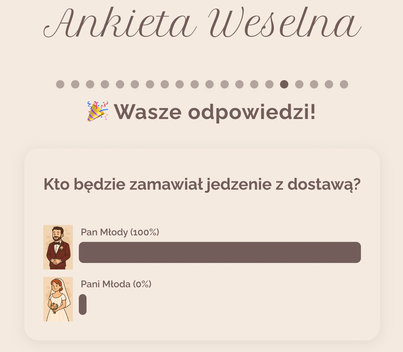 Ankieta weselna