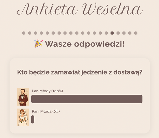 Ankieta weselna